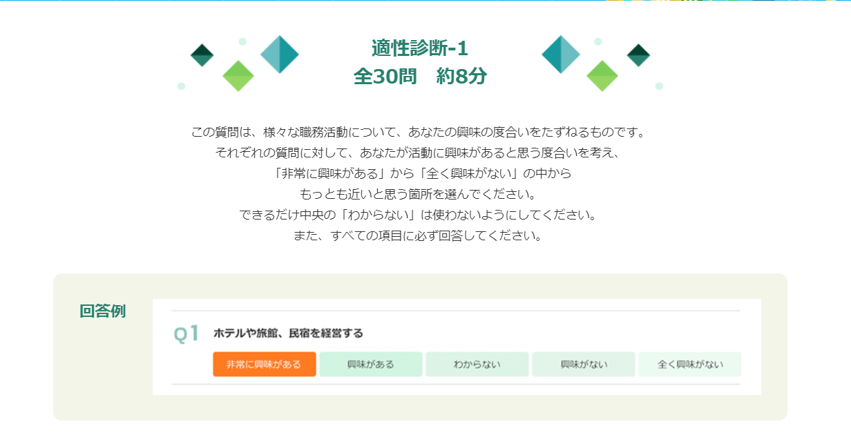 適性診断30問の質問の画像
