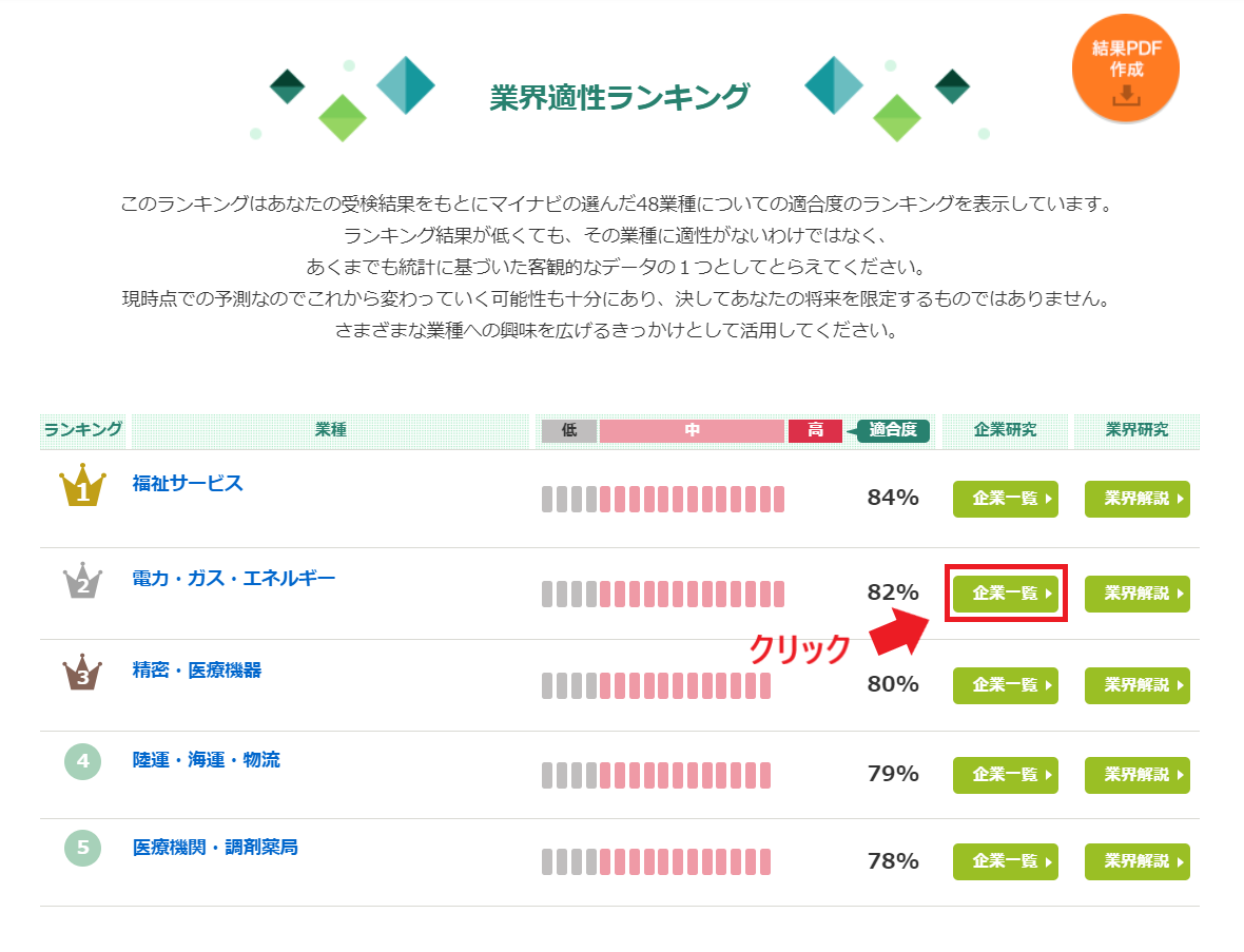 「企業一覧」をクリックする画像